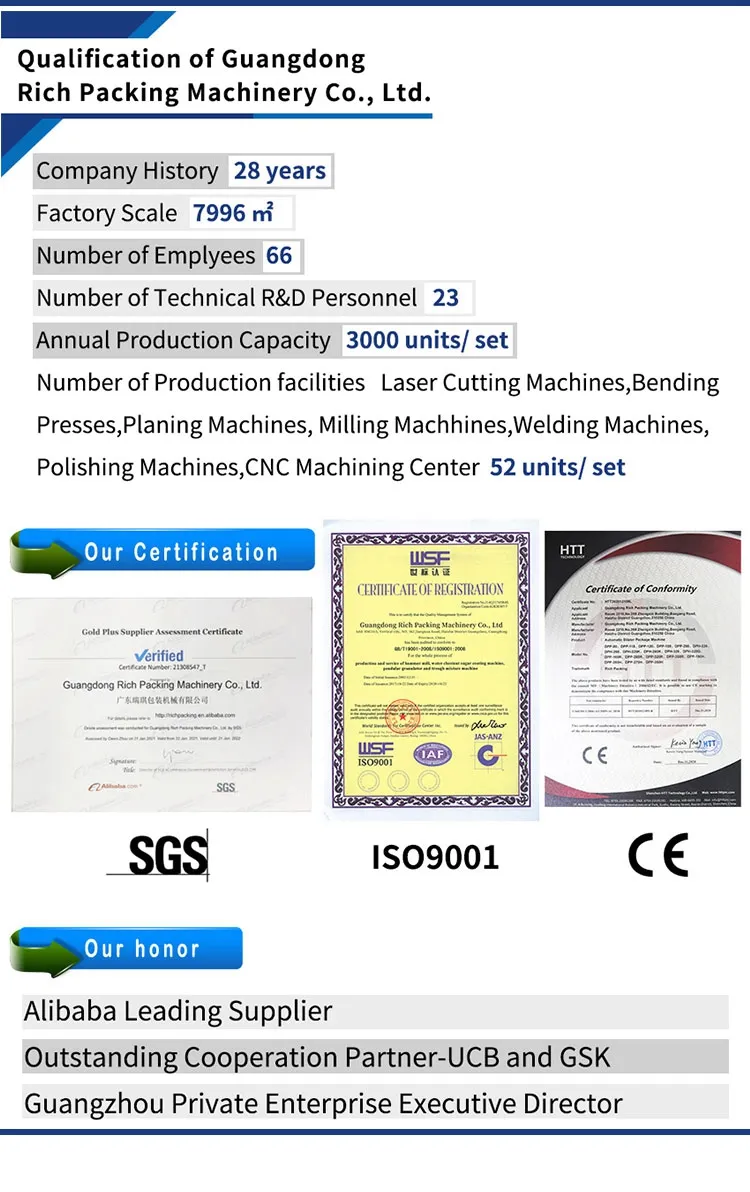120 Bottle/Min Siemens PLC Full Automatic Round Square Bottle Capping Machine