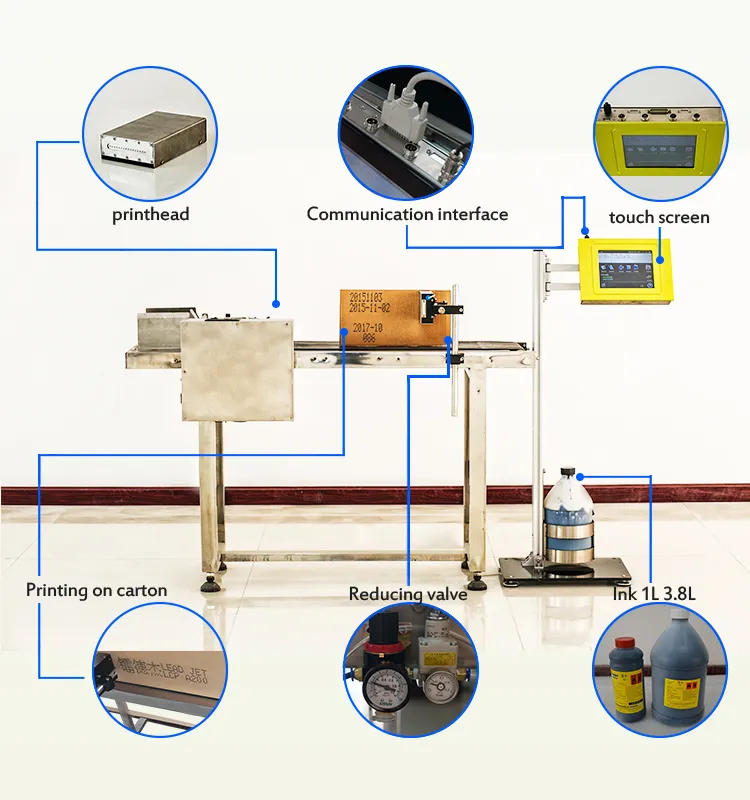 A100 Food Printing Machine Large Character for Plastic Pipe