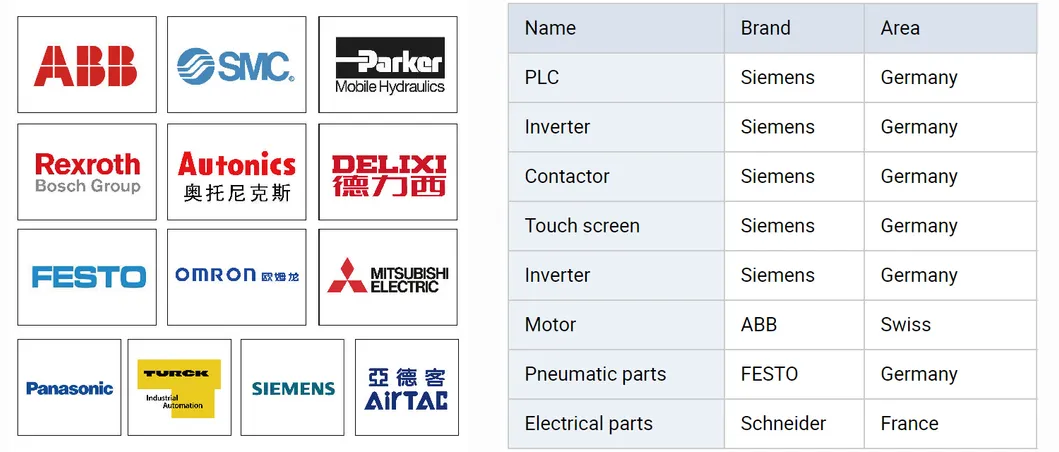Automatic 3 in 1 Pet Glass Bottle Mineral Pure Drinking Water Filling Machine