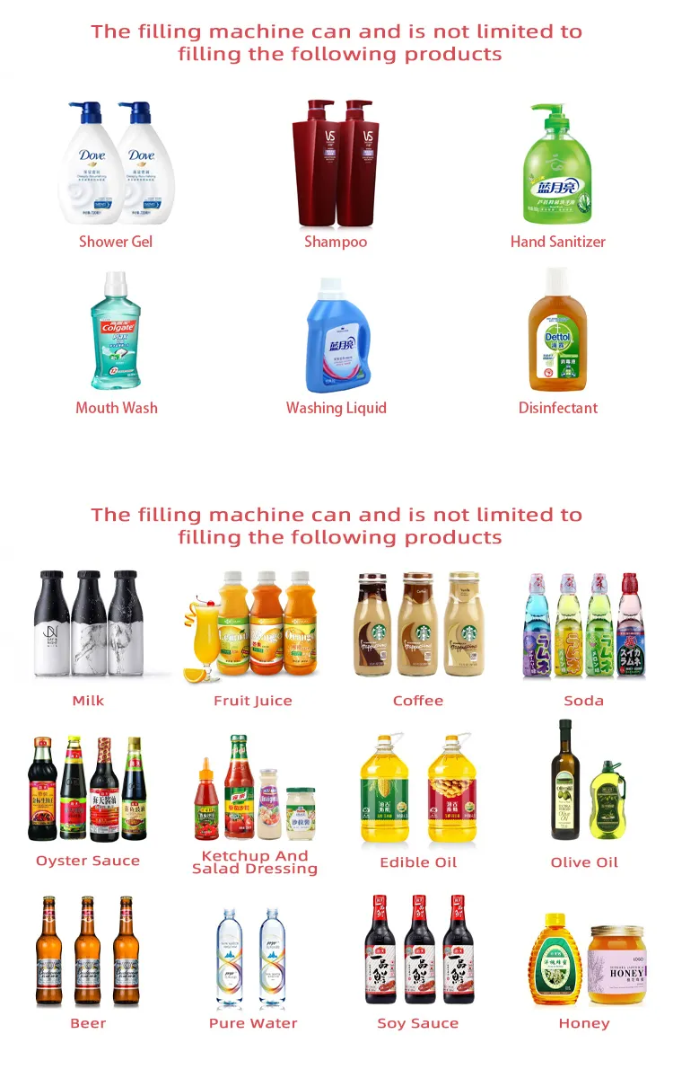 Automatic Bottle Liquid Filling and Capping Machine with 50-1000ml Capacity