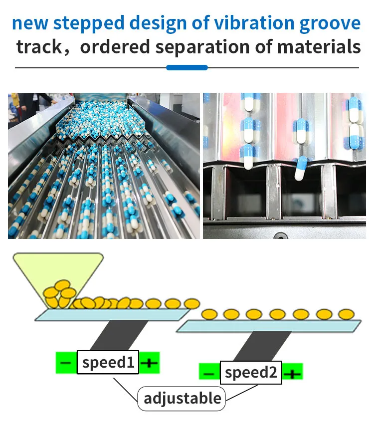 Automatic Capsule Bottle Filling Counting Machine
