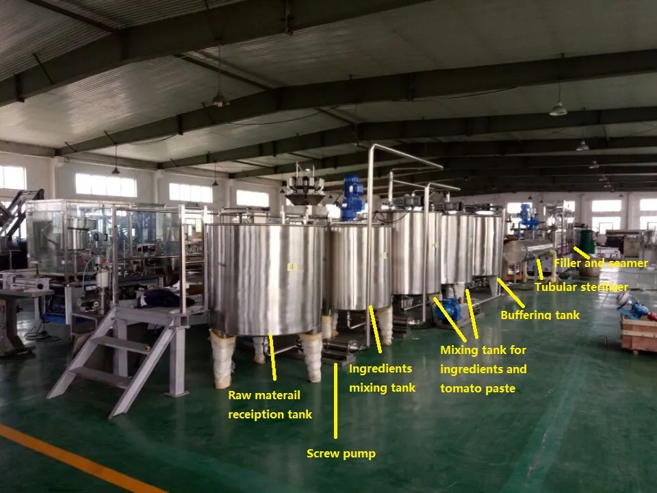 Automatic Filling Line Tomato Sauce Chili Sauce Jam Paste Filling Machine Production Line
