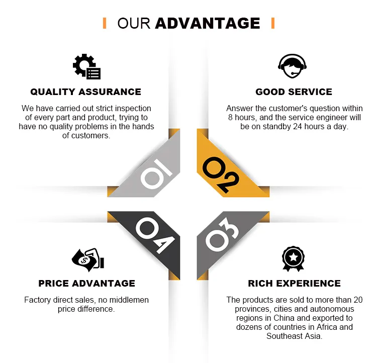 Automatic Food Shape Cardboard Box Carton Case Erector Machine