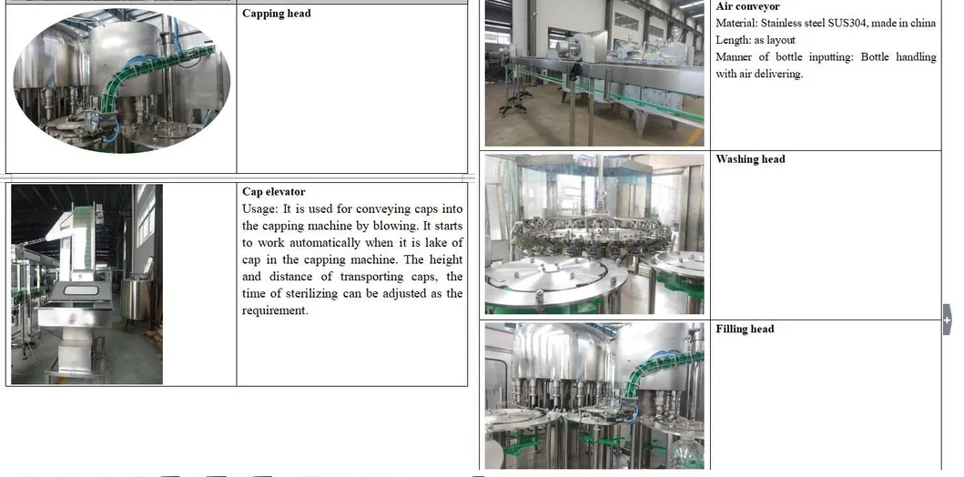 Automatic Glass Plastic Bottle Beverage Mineral Drink Water Juice Washing Filling Sealing Production Line Bottling Packing Machine