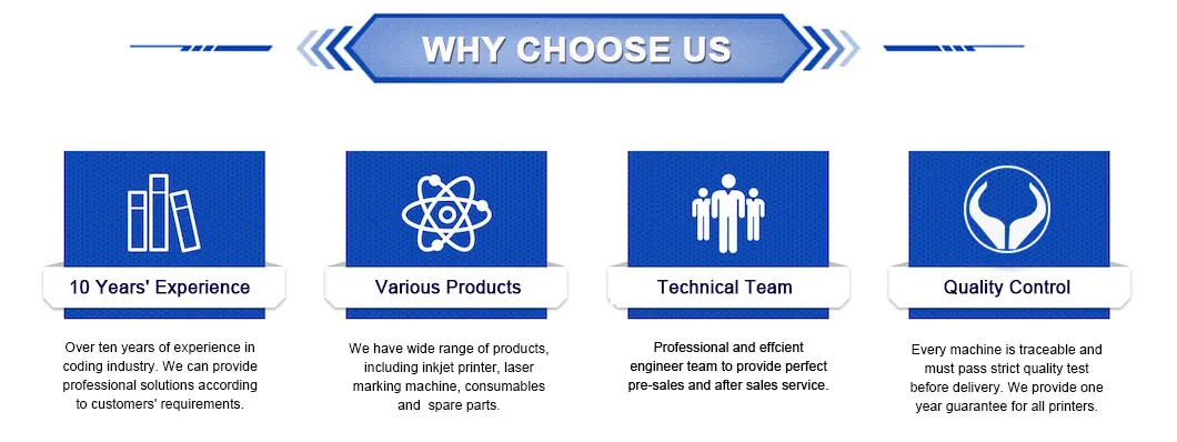 5 Lines Automatic Industrial Cij Inkjet Printer for Daily Chemical Products with CE Certificate