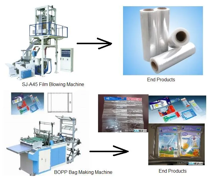 BOPP Computer Control Heat Cutting Bag Making Machine for Plastic Packing Bag