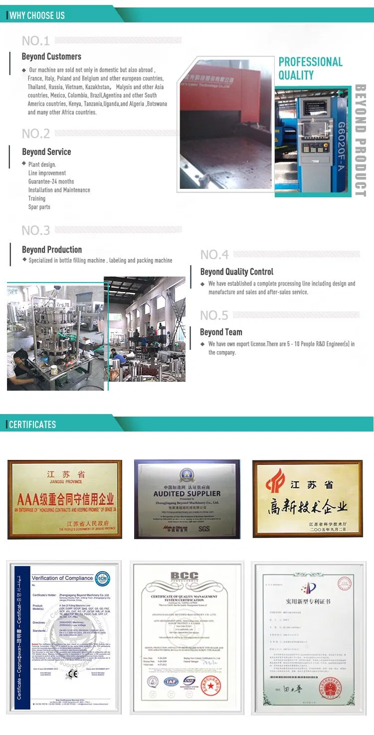 Canned Drinks Manufacturing Line, Machine, Equipment