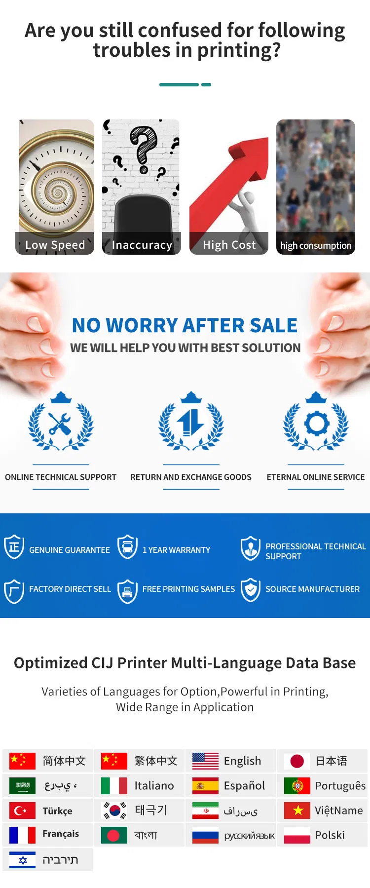 Cij Touch Screen Inkjet Printer for Food/Medical Product Day Printing/Beverage