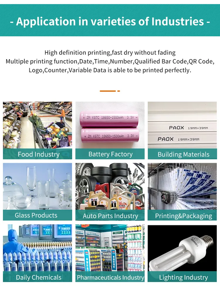 Cij Touch Screen Inkjet Printer for Food/Medical Product Day Printing/Beverage