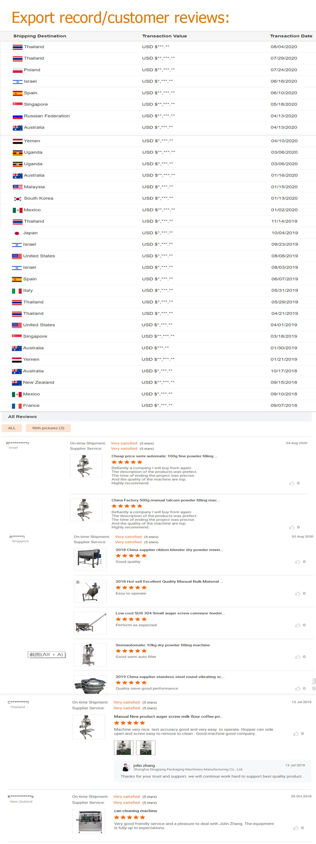 DJ-1b3+50W Stainless Steel Semi Automatic 10kg 25kg Medicine Milk Powder Filling Packing Packaging Machine