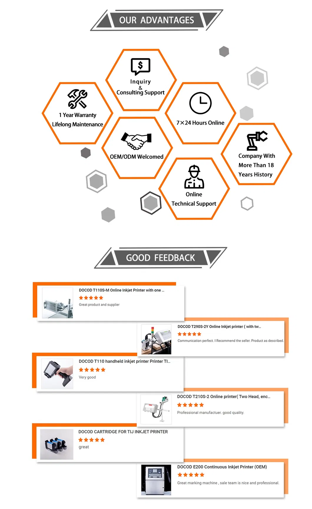 Docod OEM/ODM T600-6 Thermal Printer Ink Expiration Date Stamp Machine Barcode Paper for Tyre Expiry Date for Caffe Egg Bag for PV Pipe Sponge