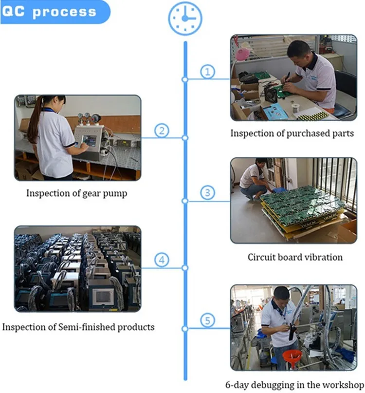 Easily Operated Industrial Expiration Date Inkjet Printer Glass Bottle Printing Machine