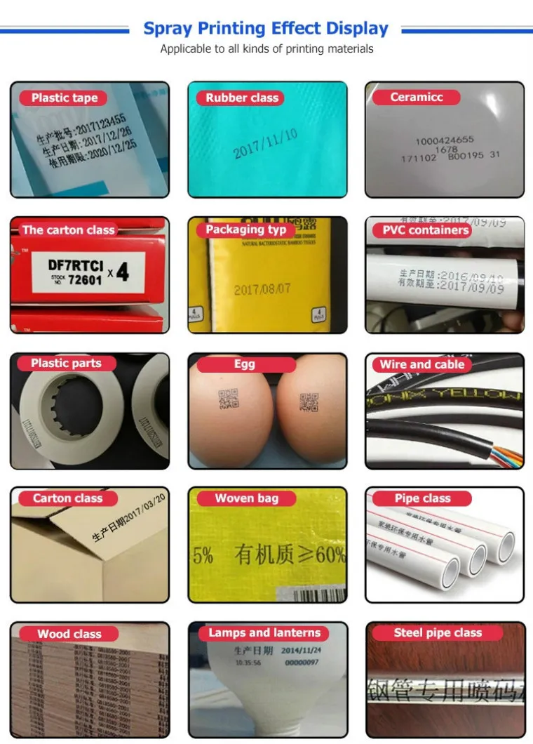 Easy Operate Beverage Bottle Expiry Date Online Thermal Industrial Inkjet Coding Printer