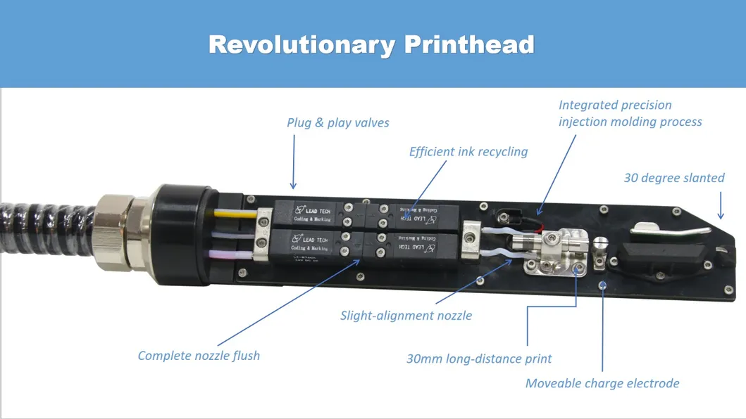 Expiration Date Batch Code Printer Inkjet Coding Machine