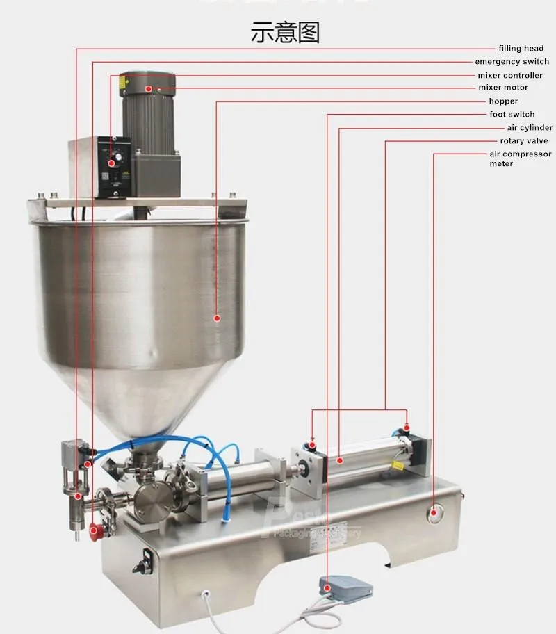Factory Price Semi Auto Mixing Sauce Products and Oil Products Filling Machine