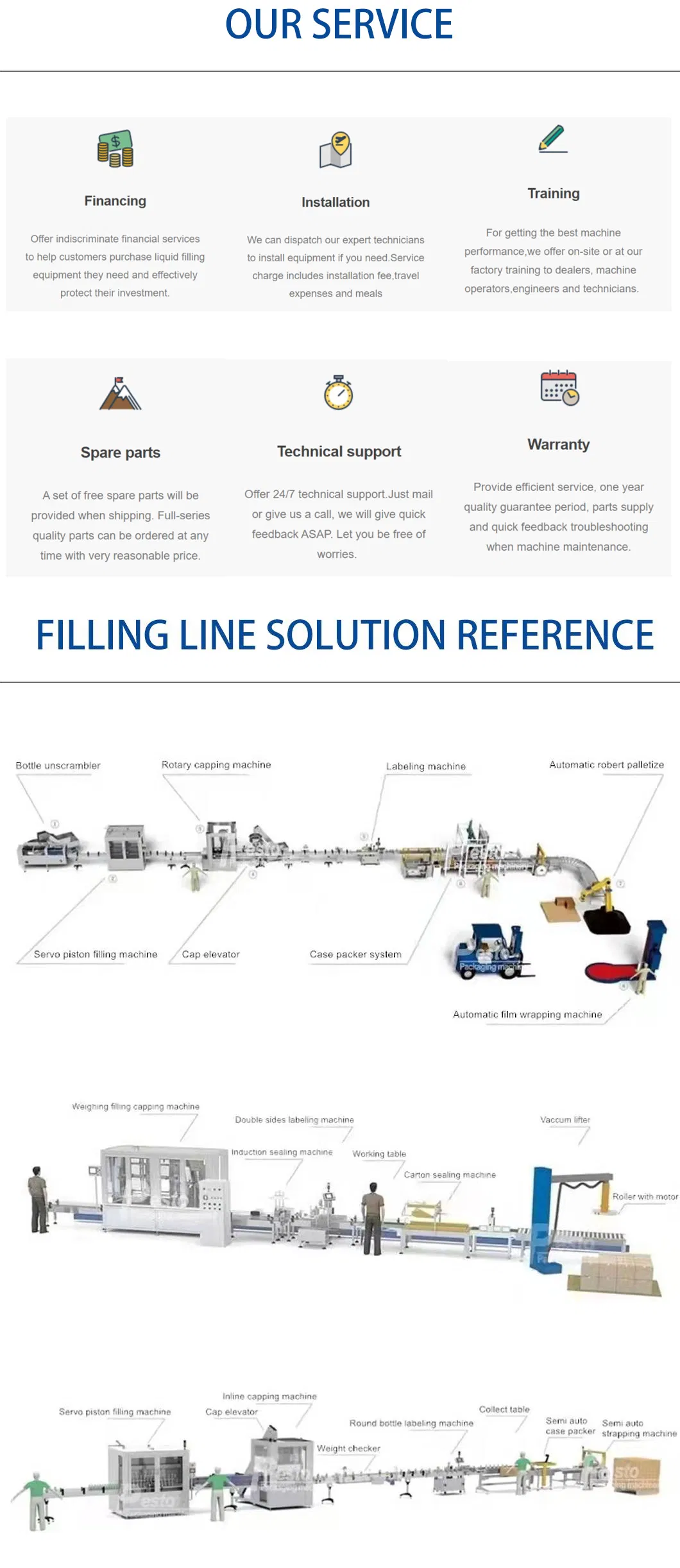 Factory Price Semi Auto Mixing Sauce Products and Oil Products Filling Machine