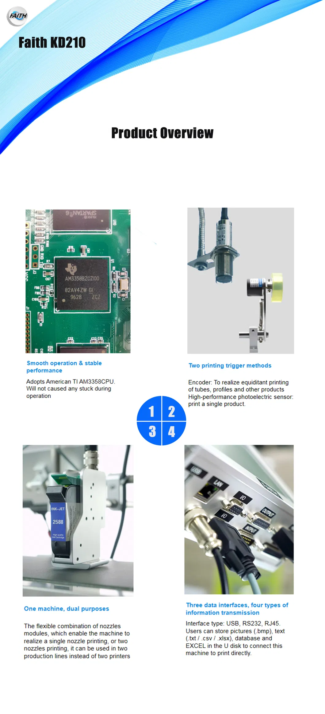 Faith Portable Printing Is Clear Date Batch Code Printing Machine