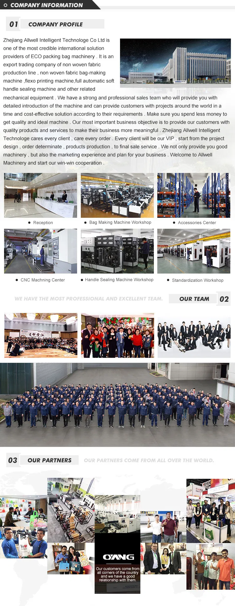 Fully Automatic Non Woven Bag Making Machine Programming Control Nonwoven Bag Making Production Line