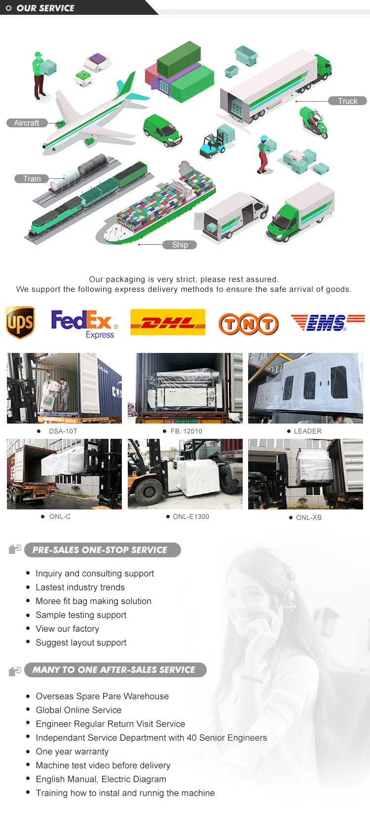 Fully Automatic Non Woven Bag Making Machine Programming Control Nonwoven Bag Making Production Line