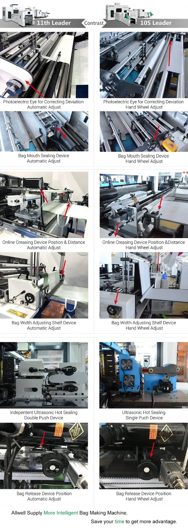 Fully Automatic Non Woven Laminated Bag Making Machine