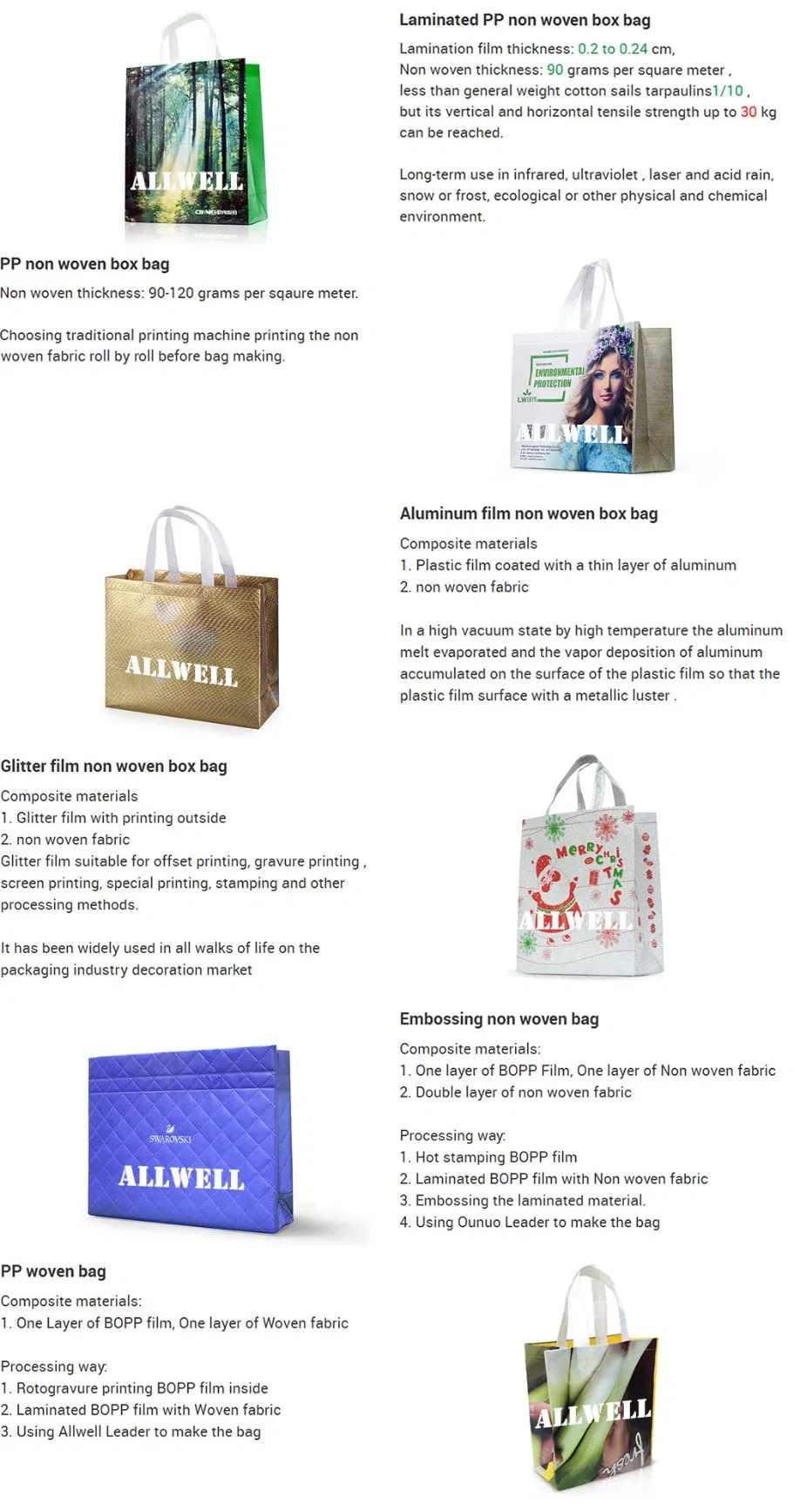 Fully Automatic Non Woven Laminated Bag Making Machine