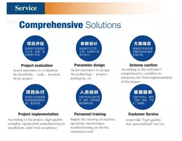 Glass Bottle 500ml 330ml 500ml Carbonated Beer Filler and Capper Equipment Production Line