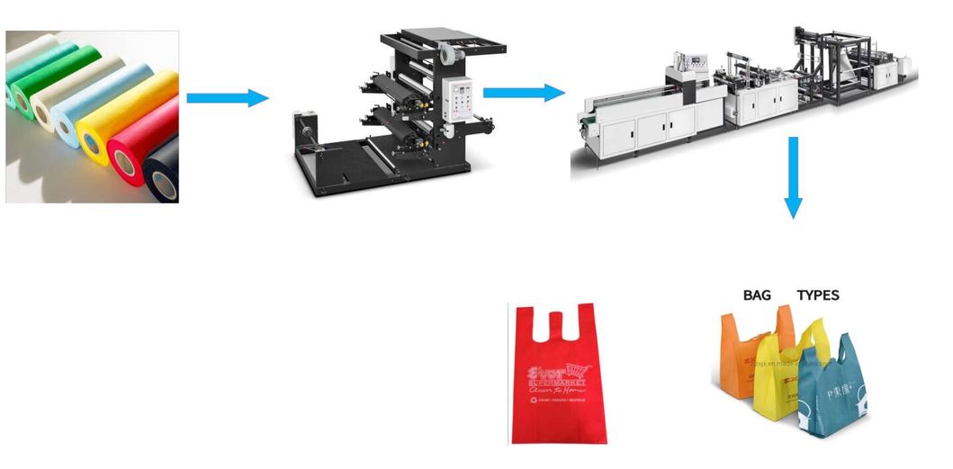 Green Environmental Shopping Bag, Non Woven Bag Making Machine