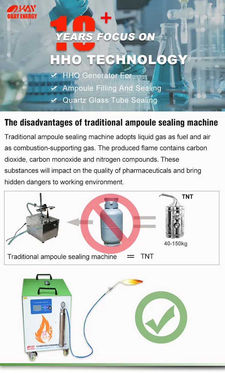 Hho Flame Multi-Position Rotary Quartz Tube Vacuum Sealing System