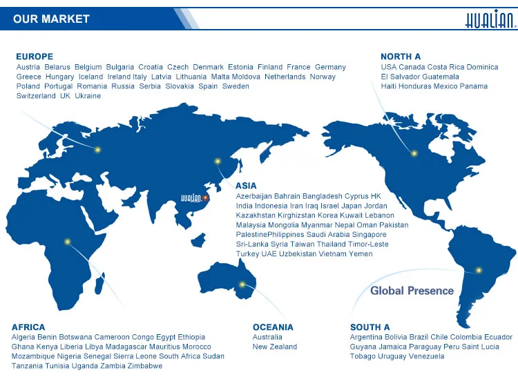HP-280p Hualian Color Ribbon Hot Printing Machine High Quality