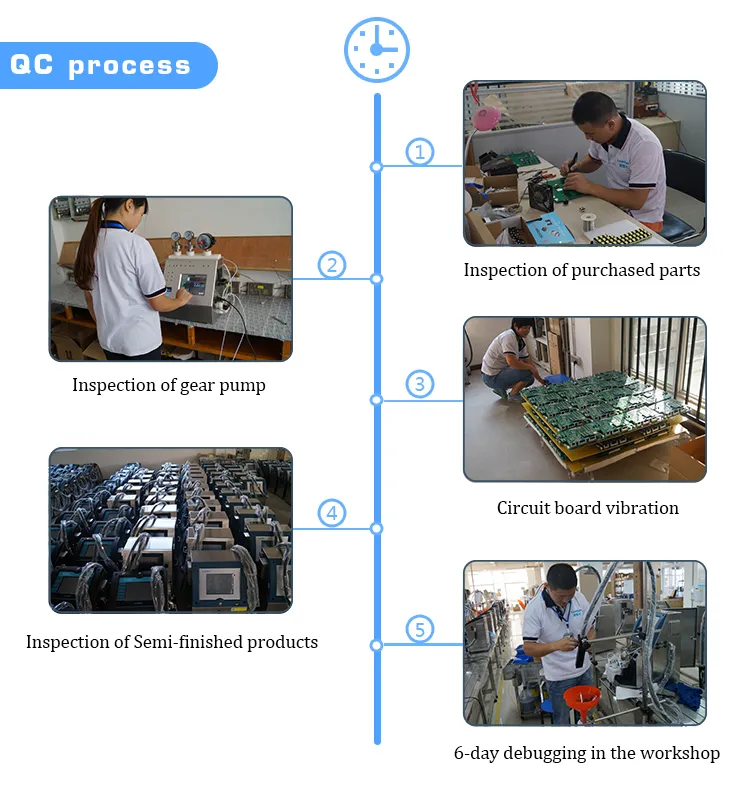 Industrial Portable Large Character Inkjet Expiry Date Printer (A100)