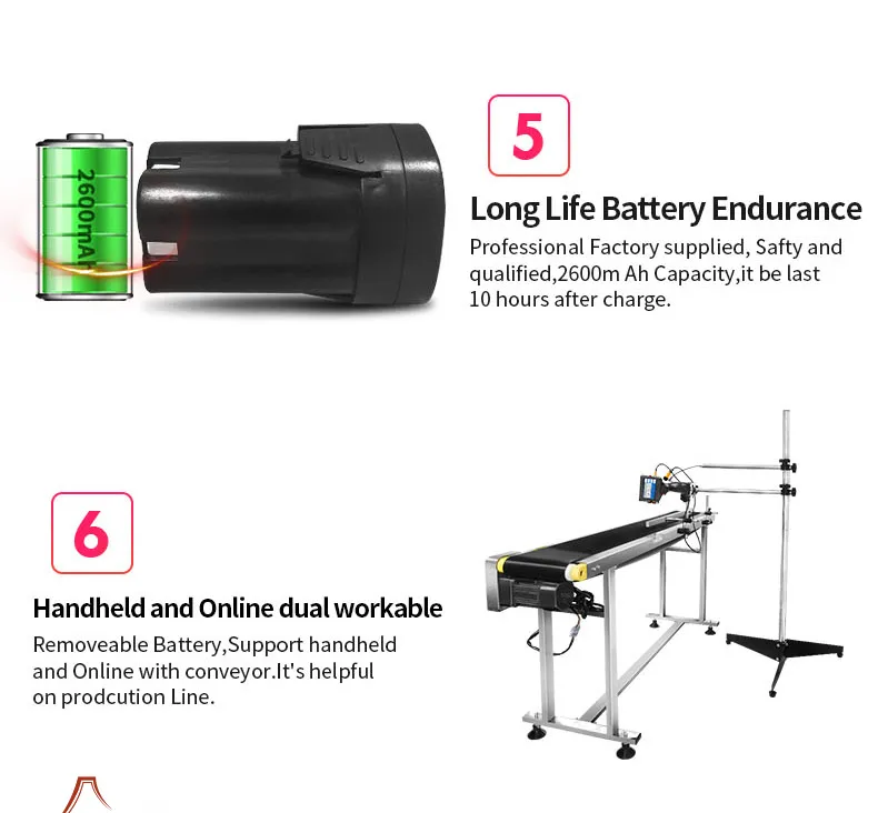 Inkjet Coding Machine Printer