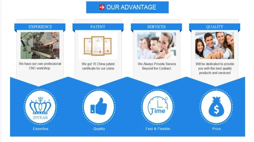 Lad S Test Semi-Automatic 3 in 3 Hot Selling Aerosol Spray Filling Machine for Spray Paint/Wd40