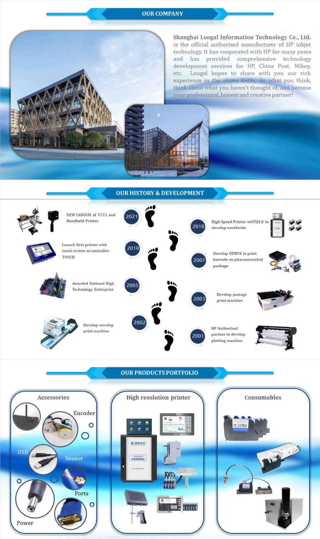 Loogal 4 Printhead Multi-Language Digital Thermal Inkjet Printer Coding Machine