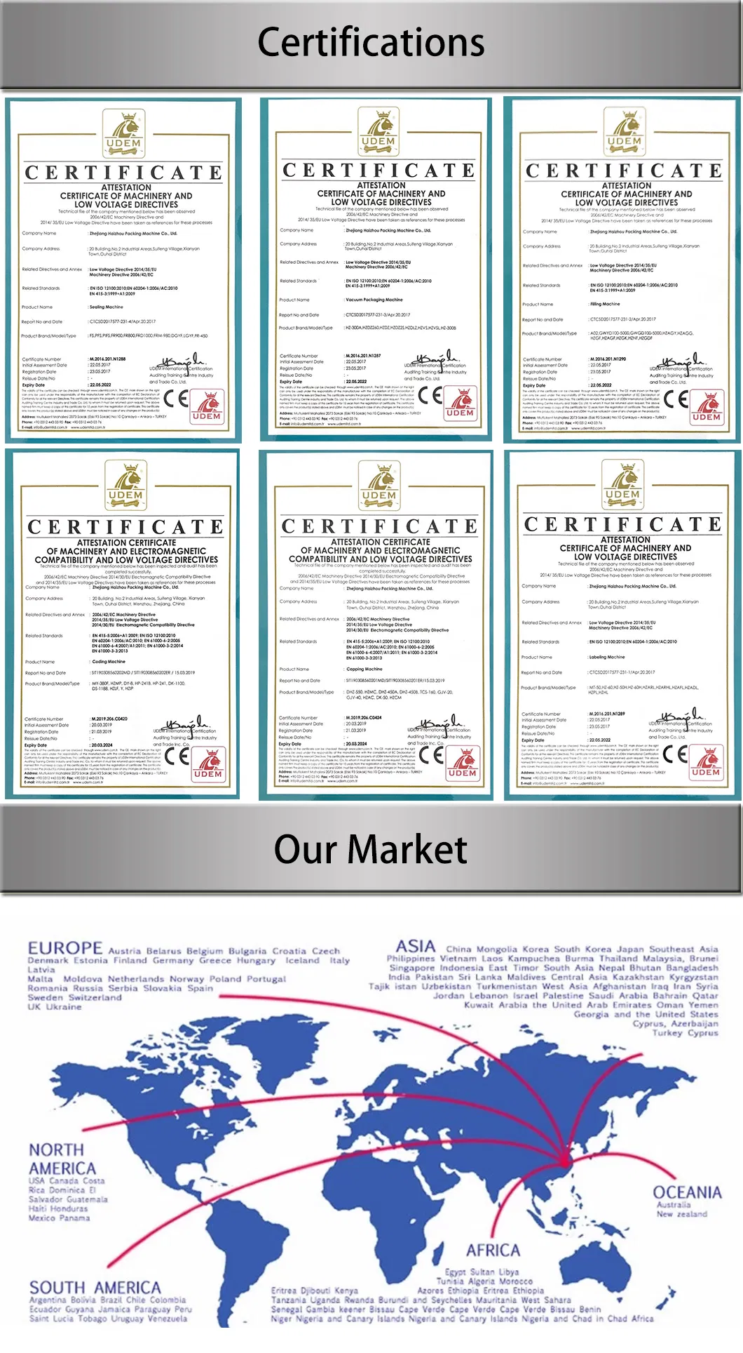 Nail Polish Glass Bottle Sealing Cap Sealing Machine