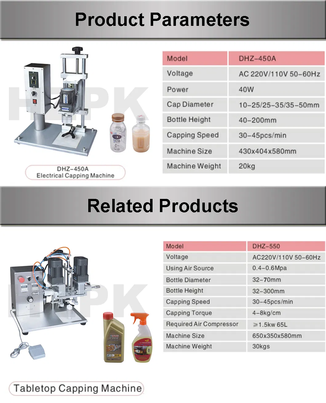 Nail Polish Glass Bottle Sealing Cap Sealing Machine