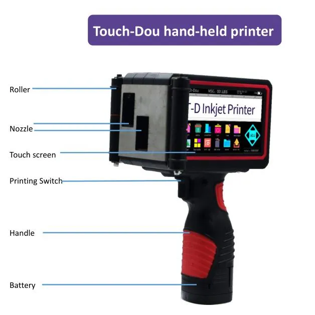 Portable Expiry Date Continue Handheld Inkjet Coder