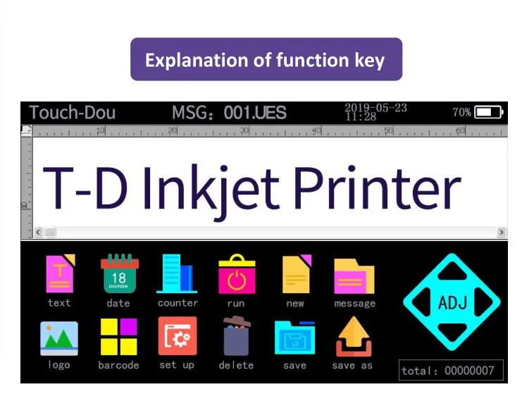 Portable Expiry Date Continue Handheld Inkjet Coder