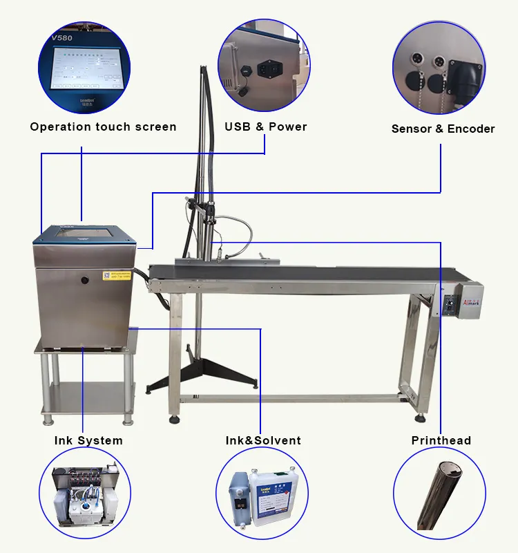 V580 Arabic System Food Packages Inkjet Coding Machine