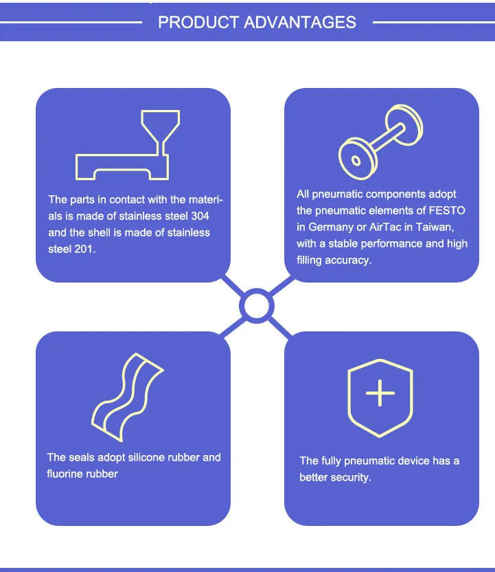 Viscos Parfume Pellet Table Desktop Fruit Pouch Pocket Perfume Fill Gel Eyeliner Injectable Liquad Filling Sitting Machine