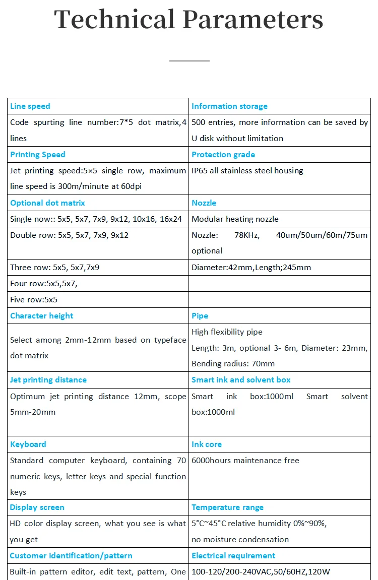 Water Bottle Product Day Printing Cij Printer Machine